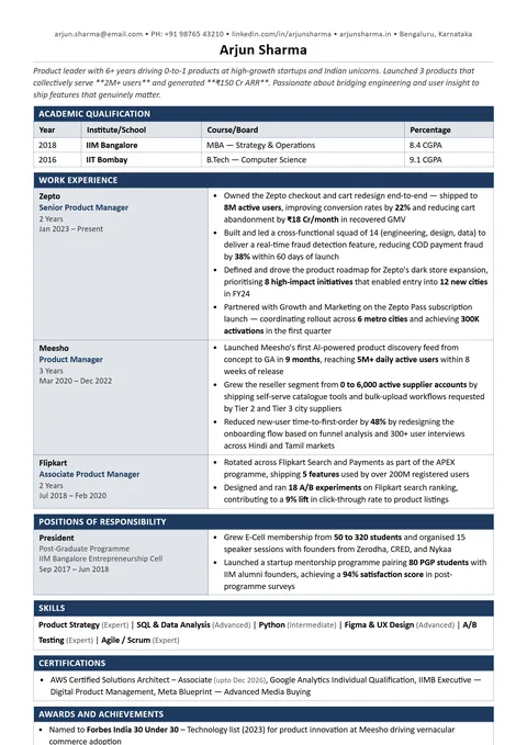 IIM Original Placement Resume Template — Cursivo